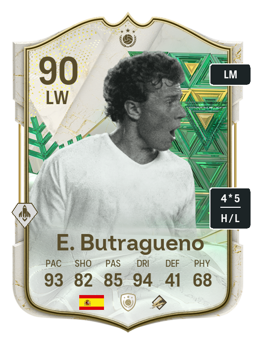 Player Card