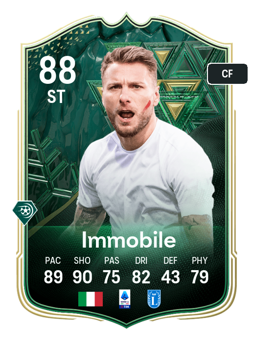 Player Card