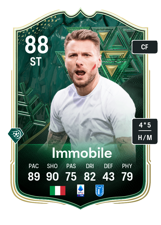 Player Card