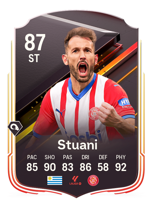 Player Card