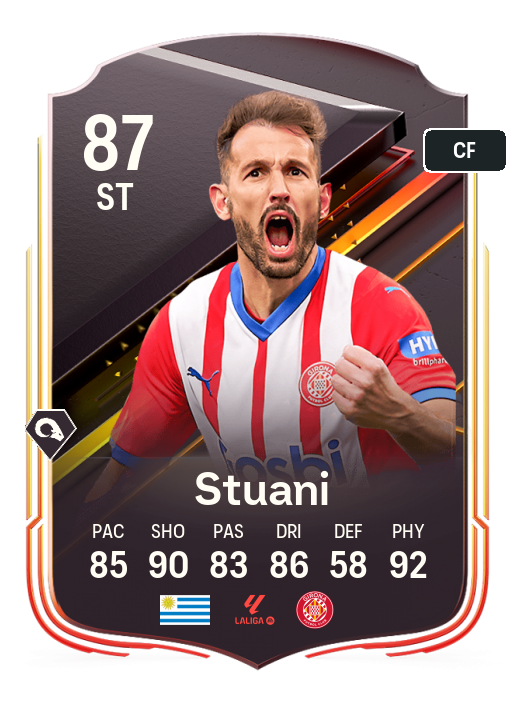 Player Card