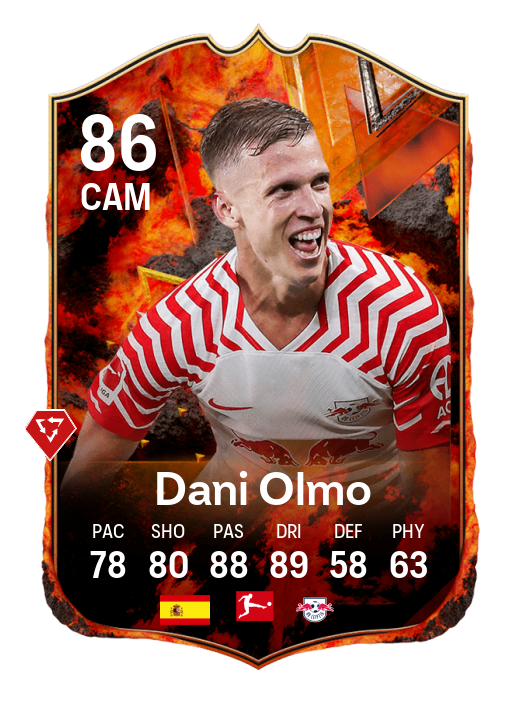 Player Card