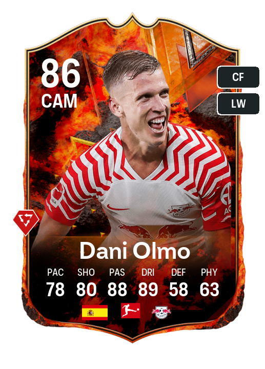 Player Card