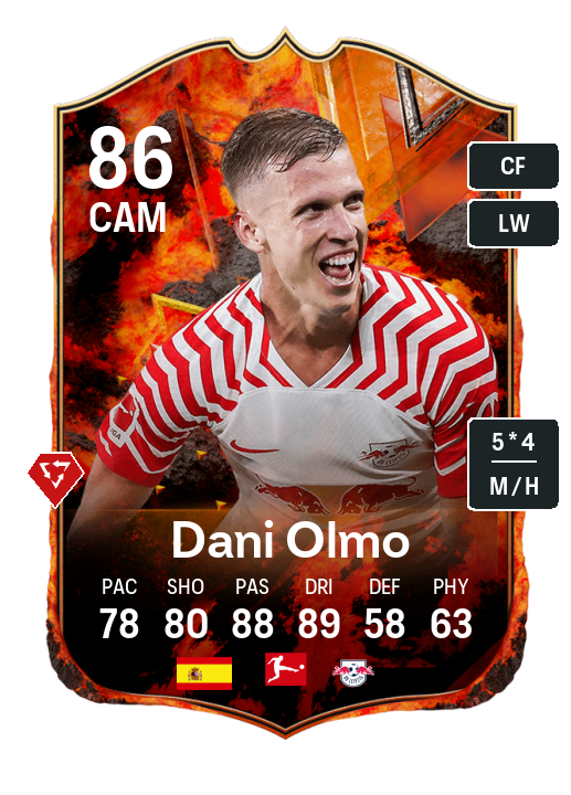 Player Card