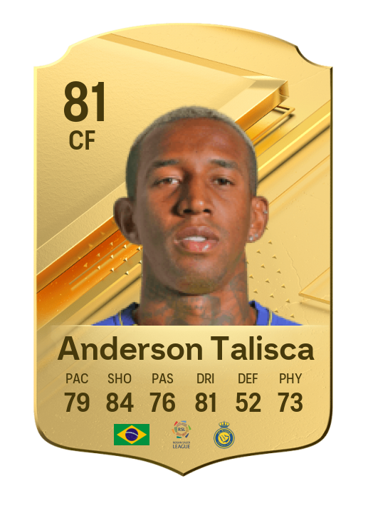 Player Card