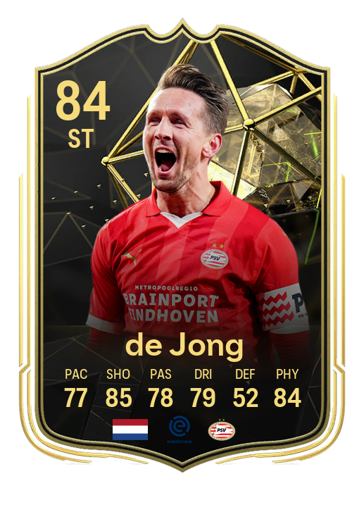 Player Card