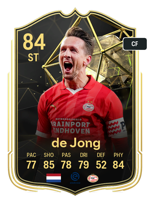 Player Card