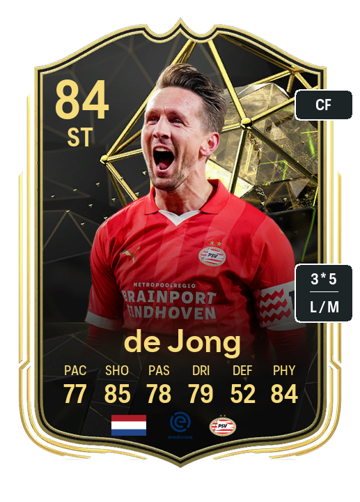 Player Card