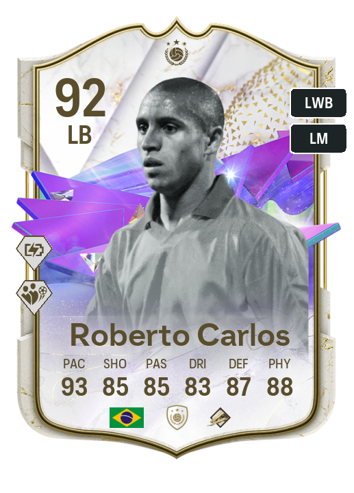 Player Card