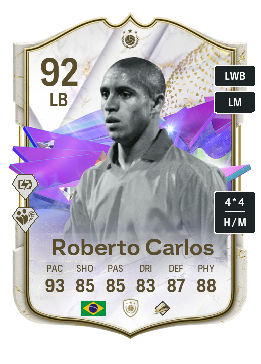 Player Card