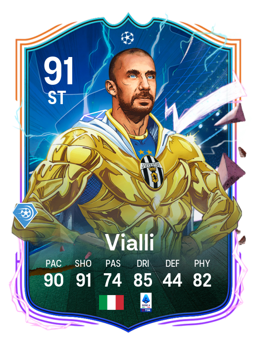 Player Card