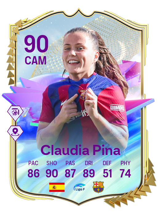 Player Card