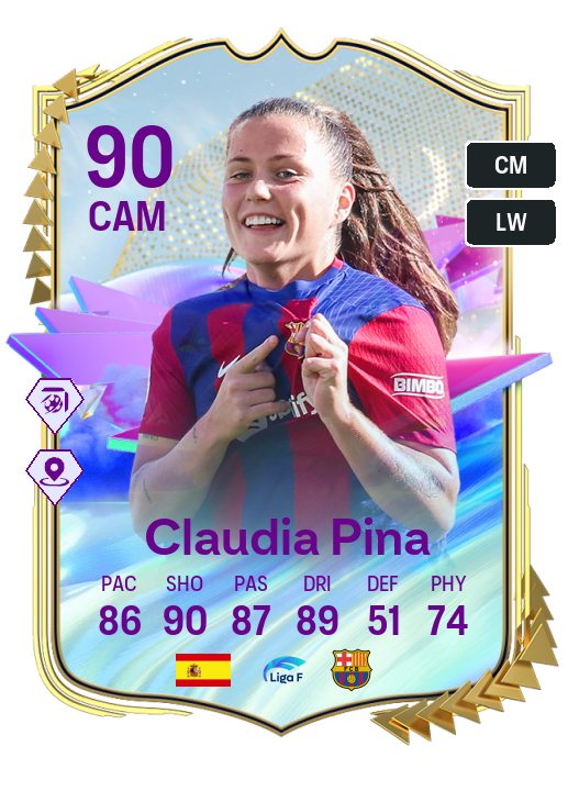 Player Card