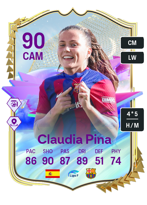 Player Card