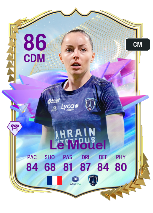 Player Card