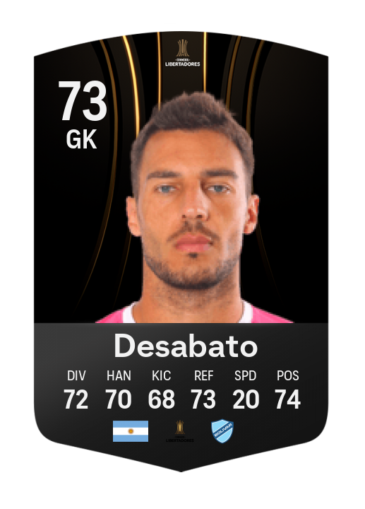 Player Card