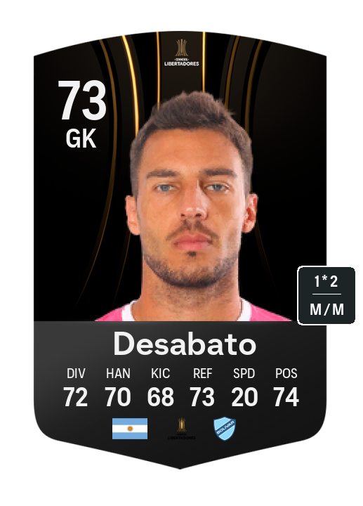 Player Card