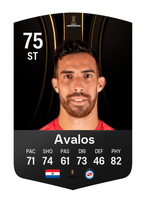 Player Card