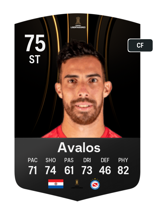 Player Card