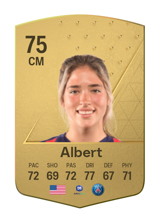 Player Card