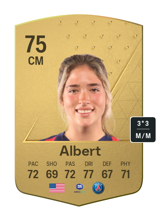 Player Card