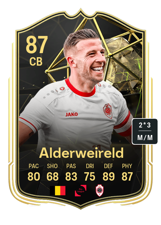 Player Card