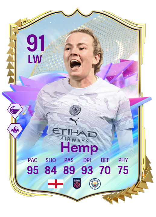 Player Card