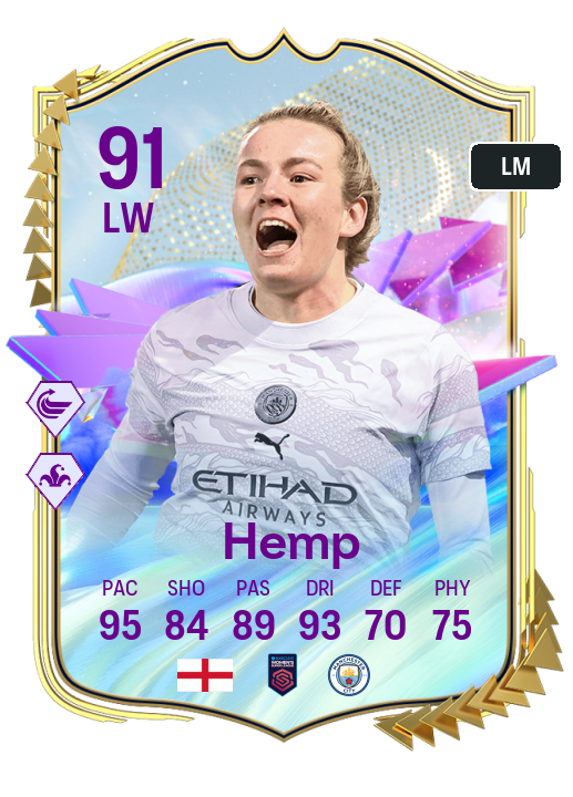 Player Card