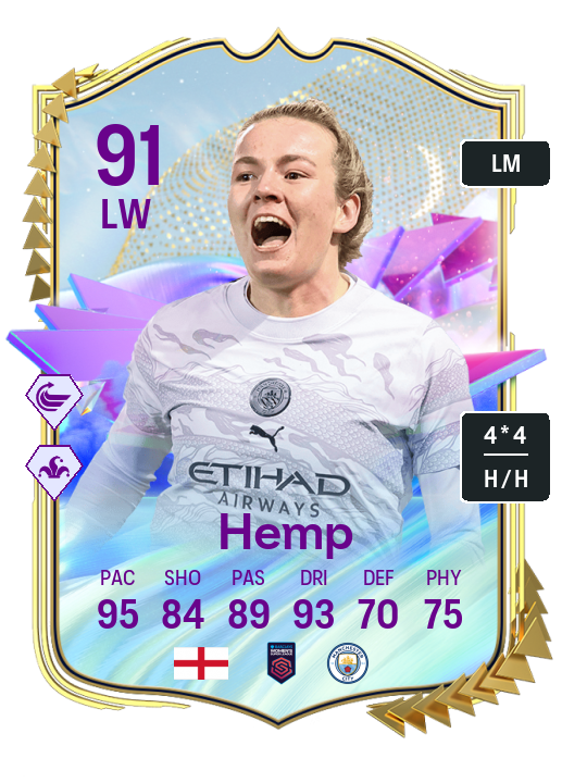 Player Card