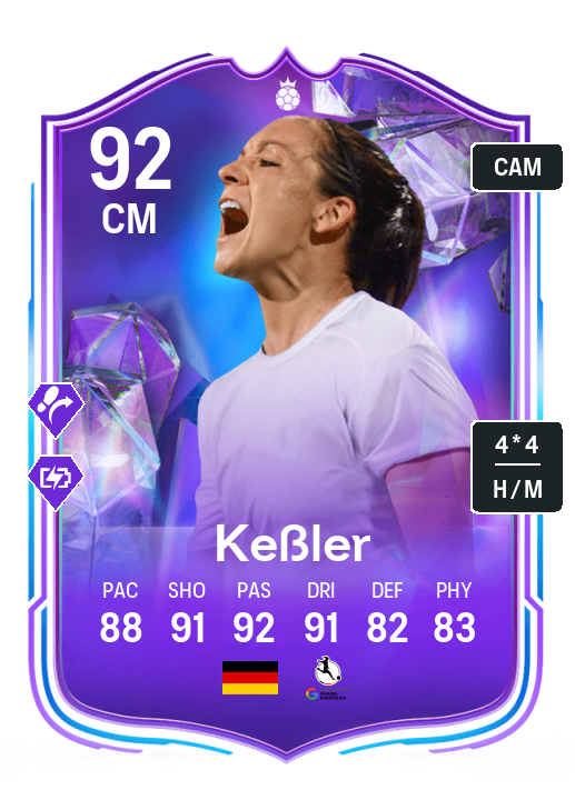 Player Card