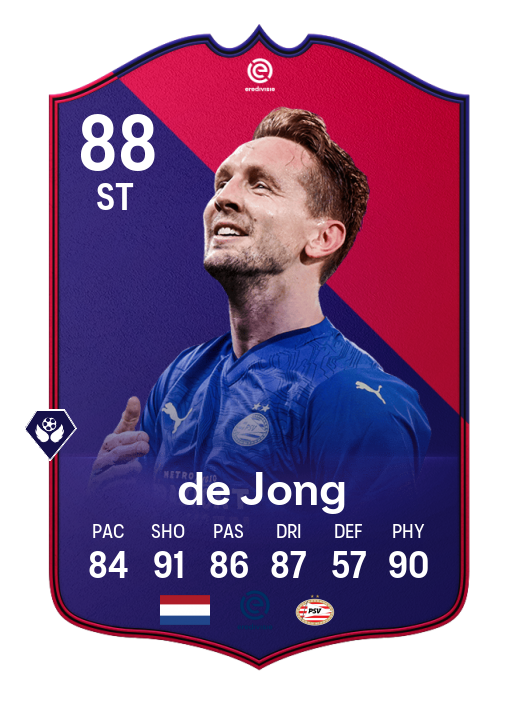 Player Card