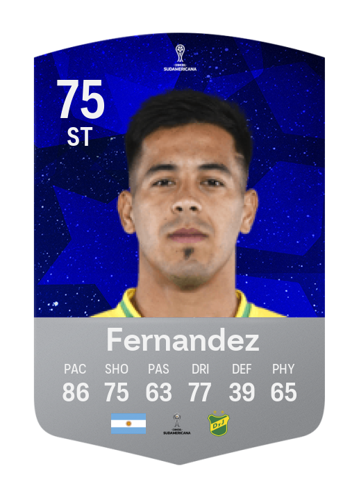 Player Card