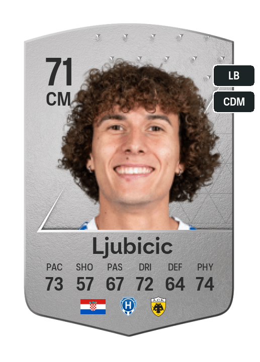 Player Card