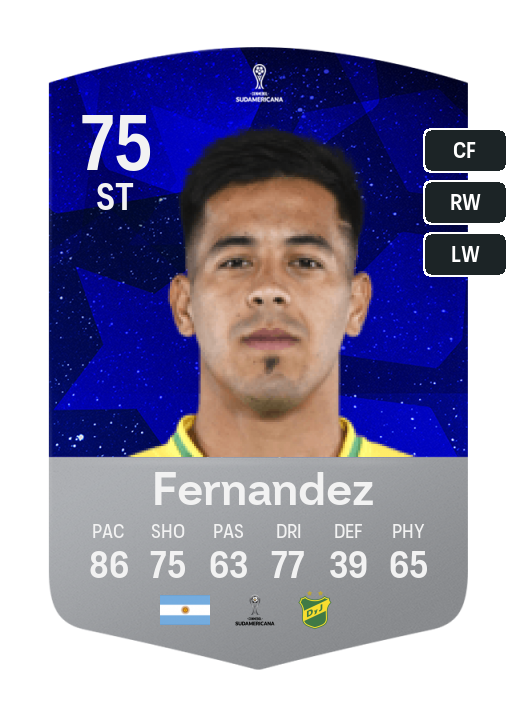 Player Card