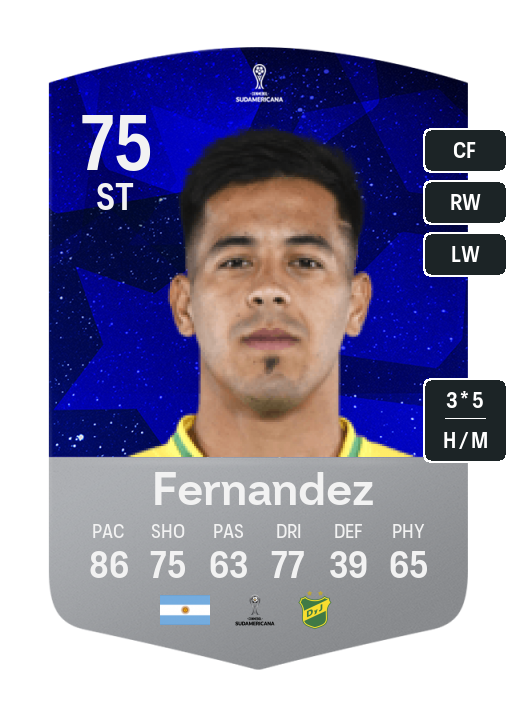 Player Card