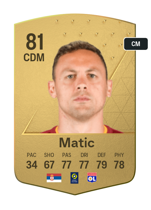 Player Card