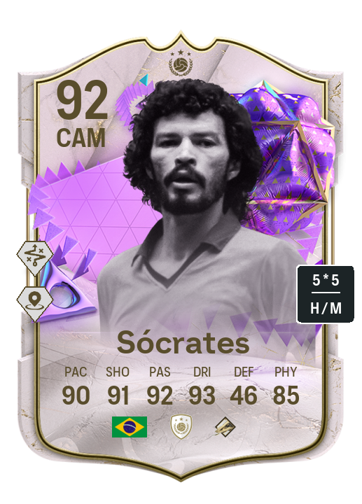 Player Card