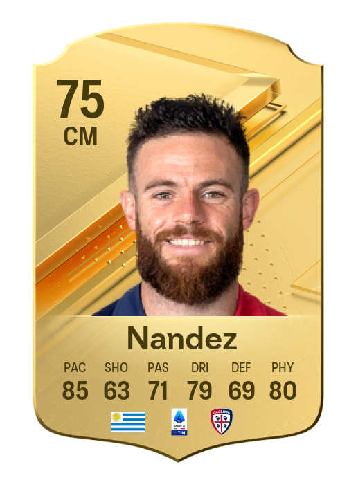 Player Card