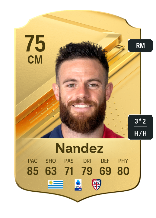 Player Card