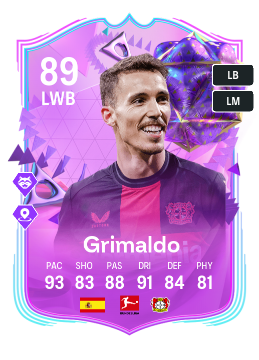 EA FC 24 Grimaldo - Share Images - | FUTWIZ