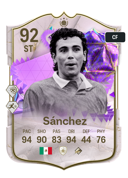 Player Card