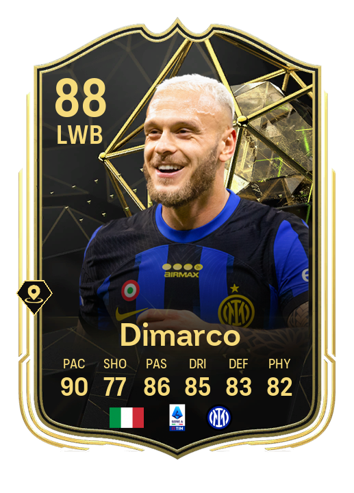 Player Card