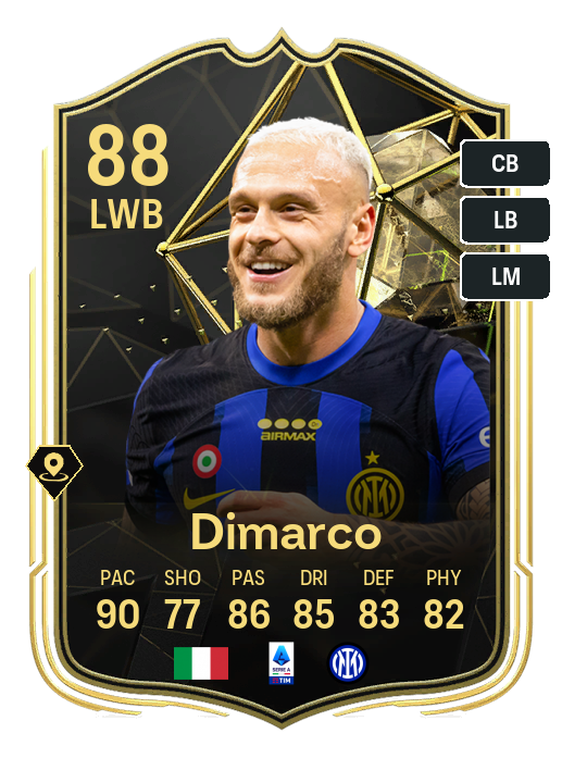 Player Card