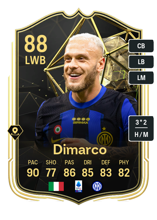 Player Card