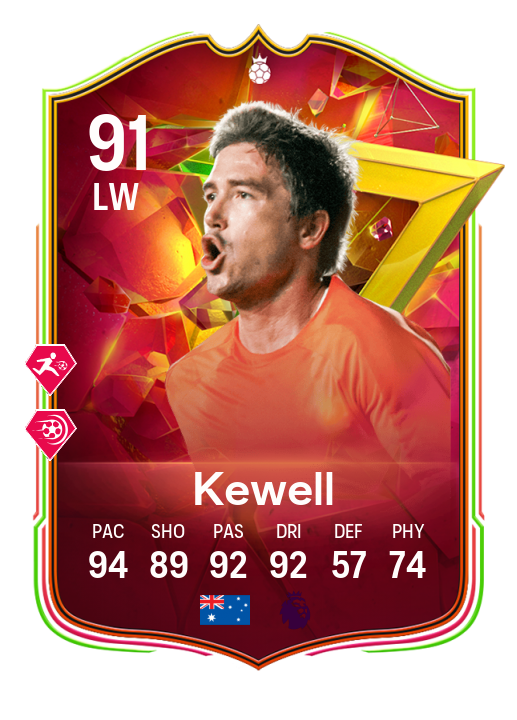 Player Card