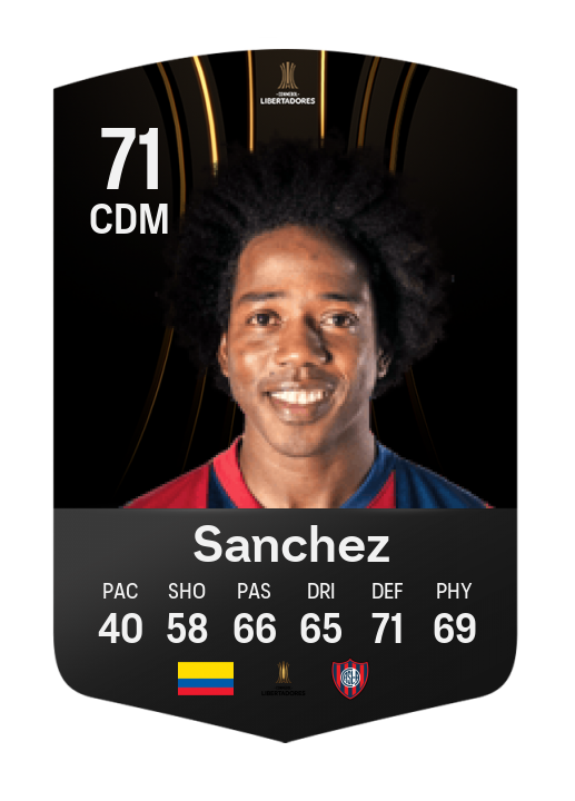 Player Card