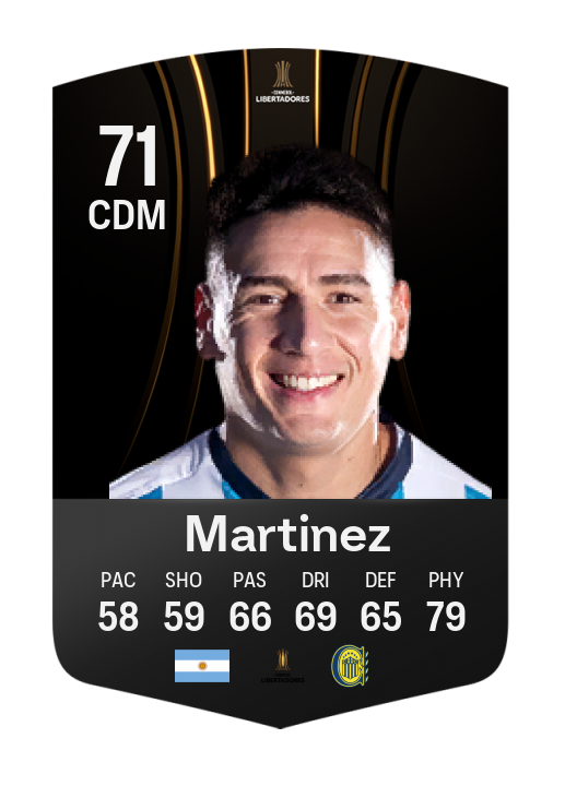 Player Card