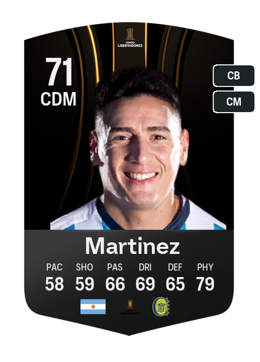 Player Card