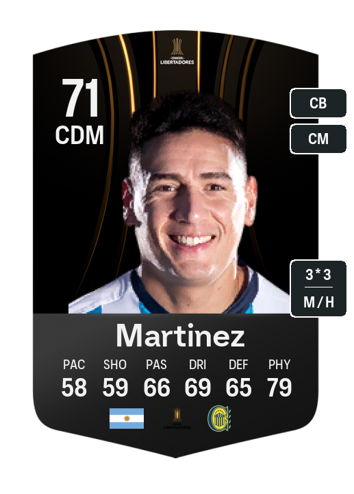 Player Card