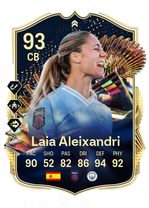 Player Card